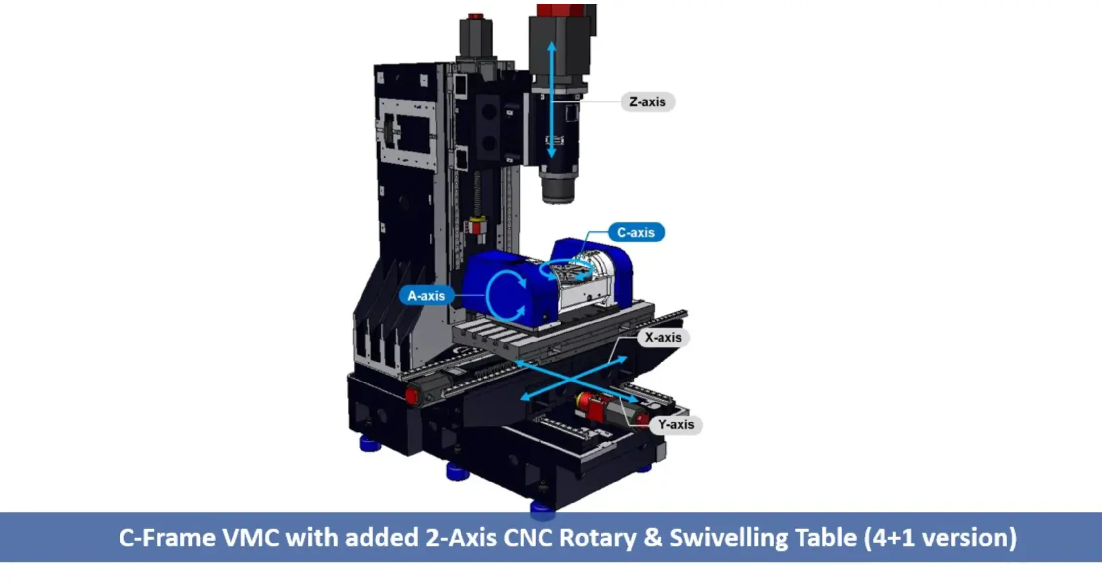 Cnc Milled Parts